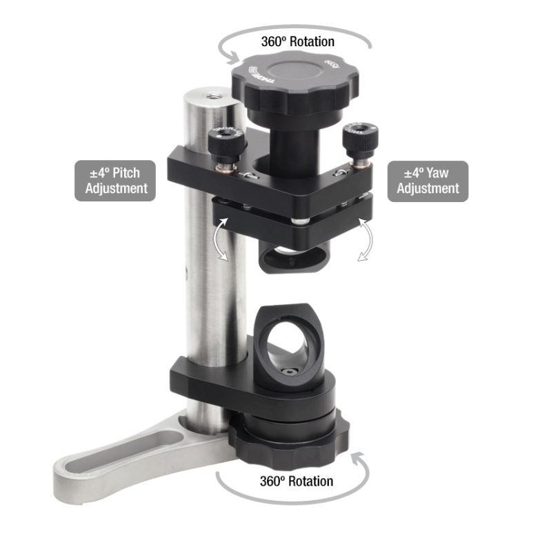 Thorlabs整套光学调整架爬高架组件RS99