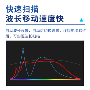 分光光度计721