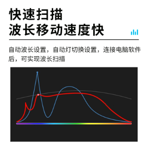 分光光度计L1