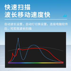 分光光度计L6