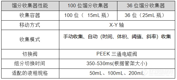 微信截图_20230419142708.png