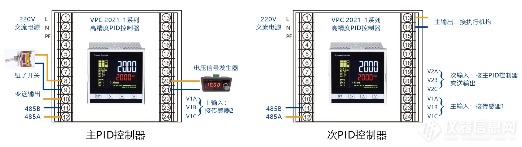 05.串级控制系统PID调节器手动和自动切换接线示意图.jpg