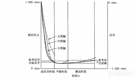 药物一致性评价.jpg