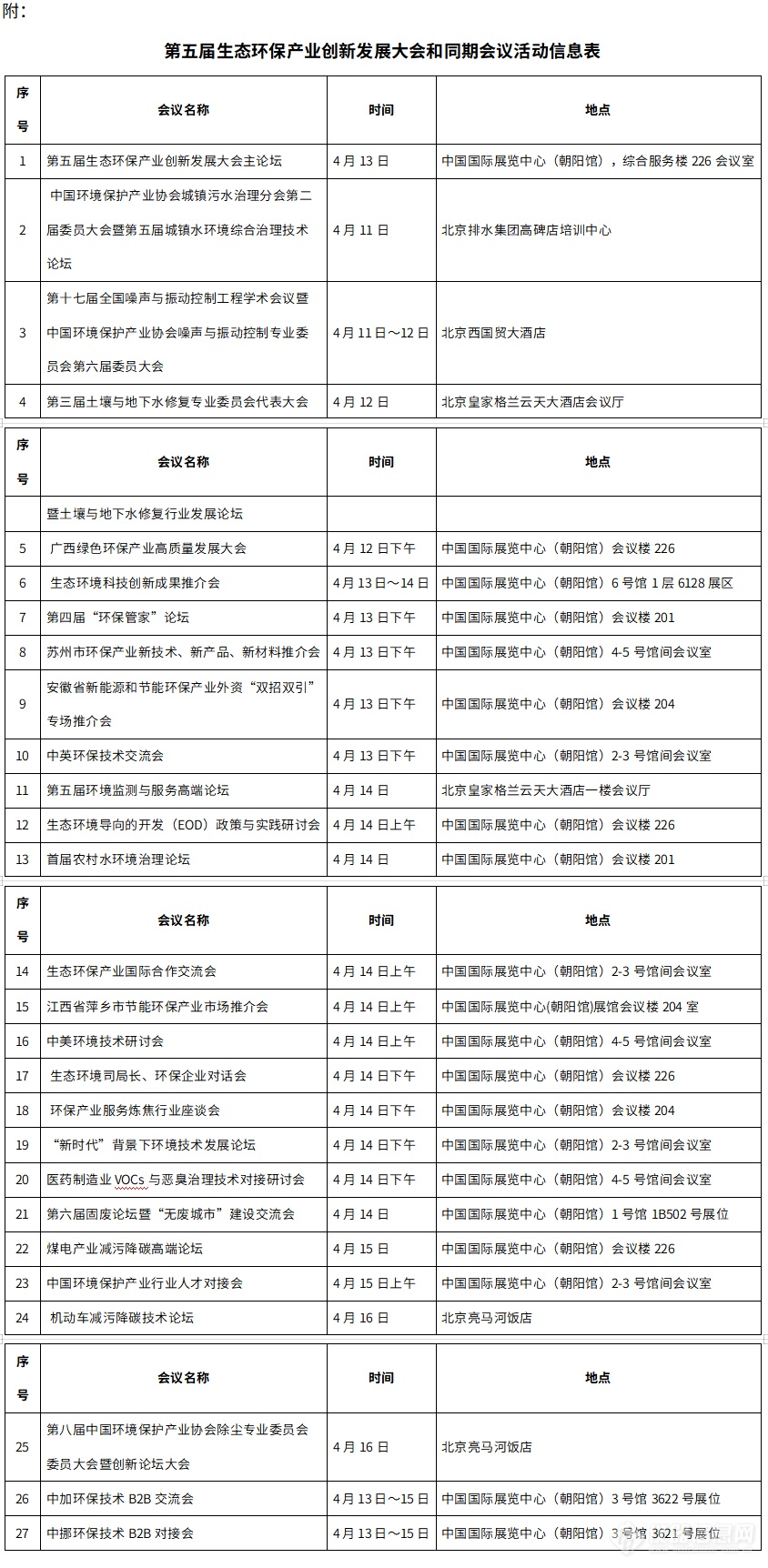 第二十一届中国国际环保展览会和第五届生态环保产业创新发展大会即将开幕！