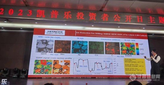 日立科学仪器参加“2023攀登学术会议：材料表征与计算”