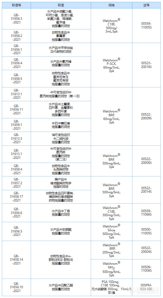 微信截图_20230410101715.png