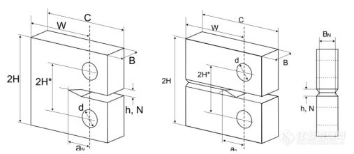裂纹试验-断裂韧性(KIc,CTOD,JIc)宣传1411.png