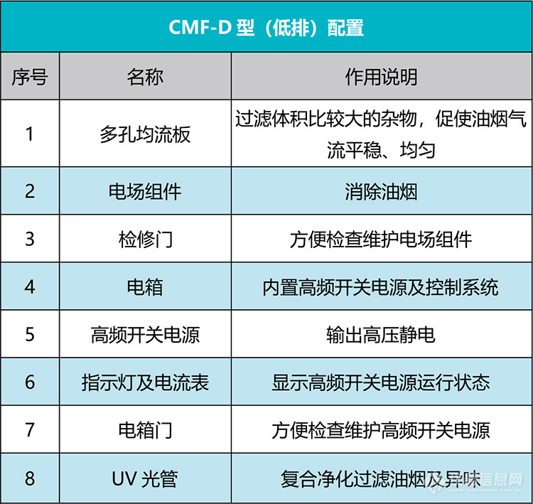 结构示意图2