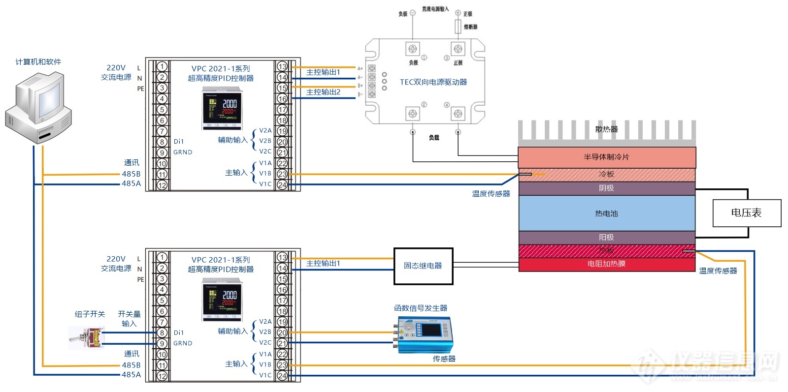 02.电化学热电池性能测试温控系统结构示意图.jpg