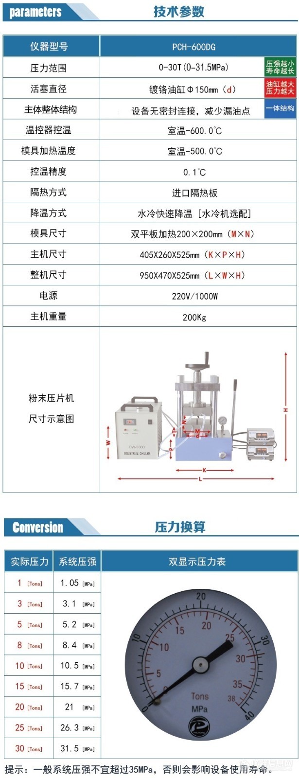 PCH-600D参数 -30吨 - 副本.jpg