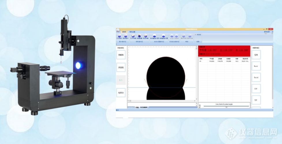 接触角测量仪原理