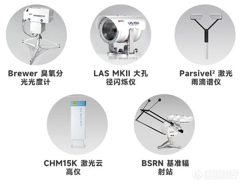 OTT HydroMet亮相2023中国气象现代化建设科技博览会