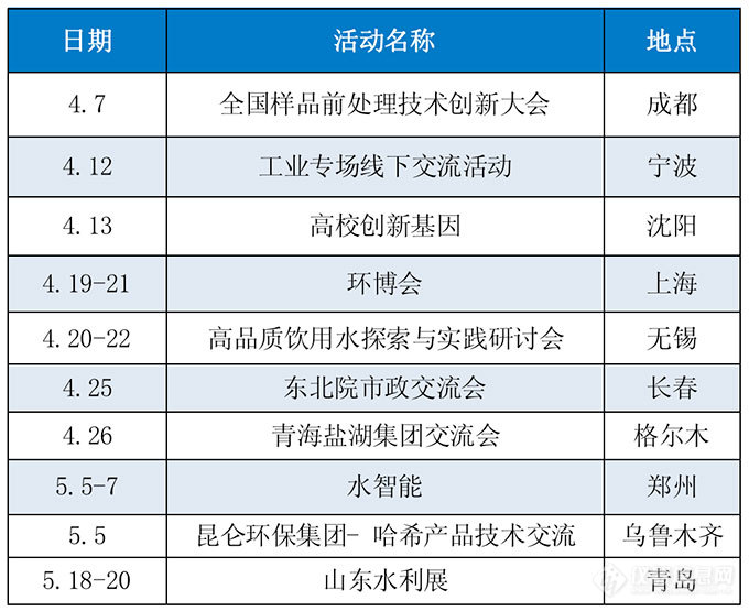 奔赴山海，只为与您相“会”|3月市场活动回顾