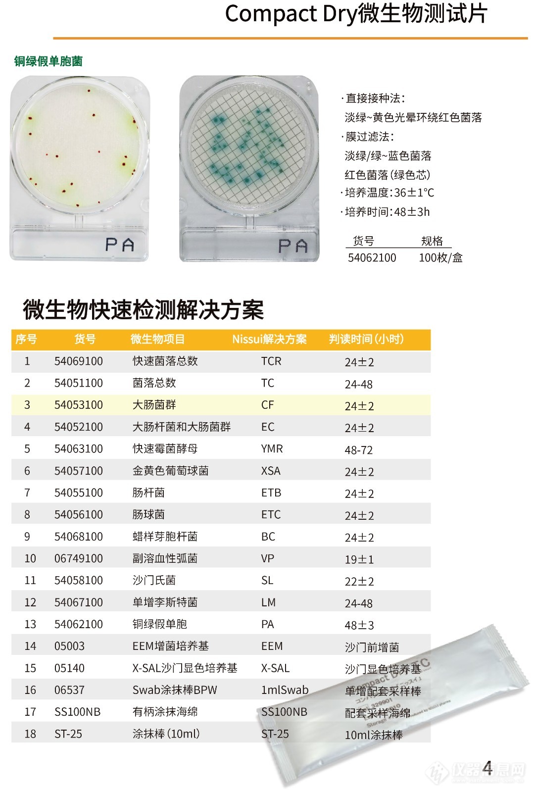 CompactDry微生物测试片 2023(1)-5.jpg