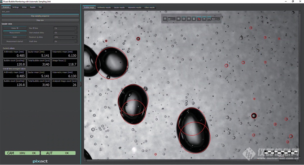新品发布：PBS气泡尺寸监测系统