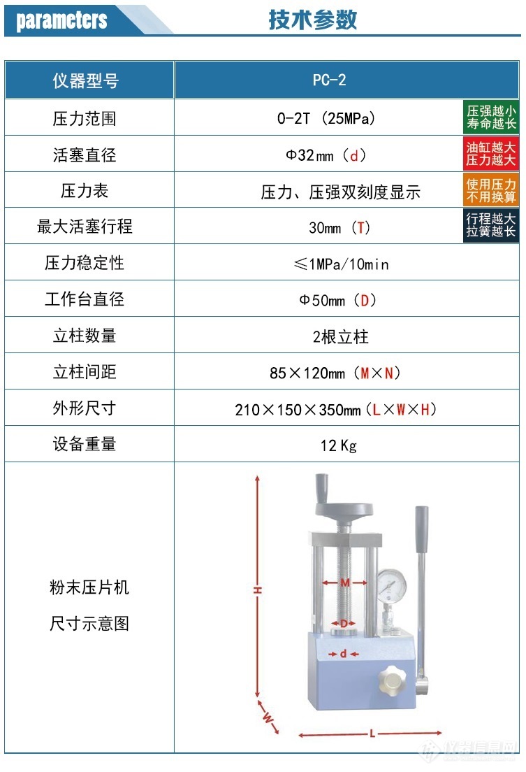 PC-2参数.jpg