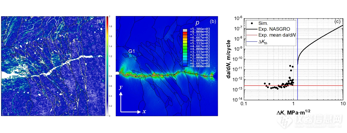 裂纹张开位移的计算