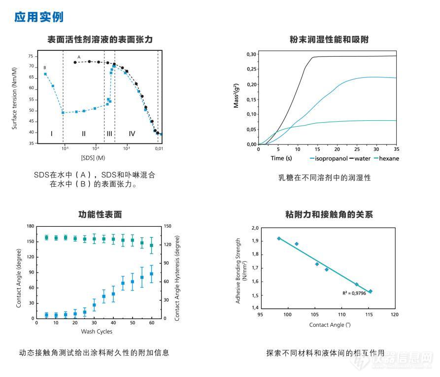 接触角测量仪 4.jpg