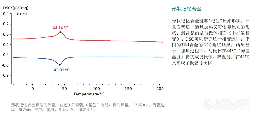 形状记忆合金.png