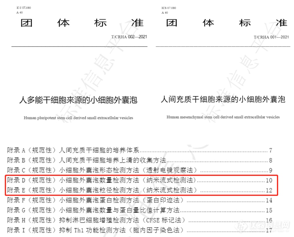 “干细胞外泌体质量控制标准”又一团标上线