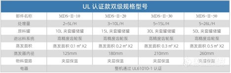 双级短程配置参数.png