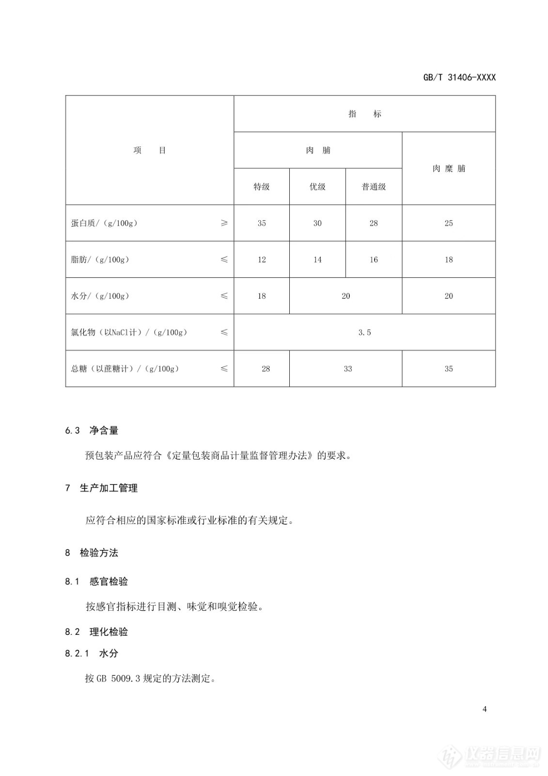 中国商业联合会发布国家标准《肉脯质量要求》征求意见稿