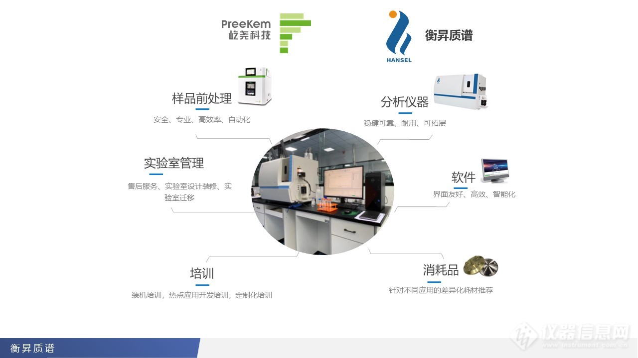 科技国潮致匠心，智造无界敬未来