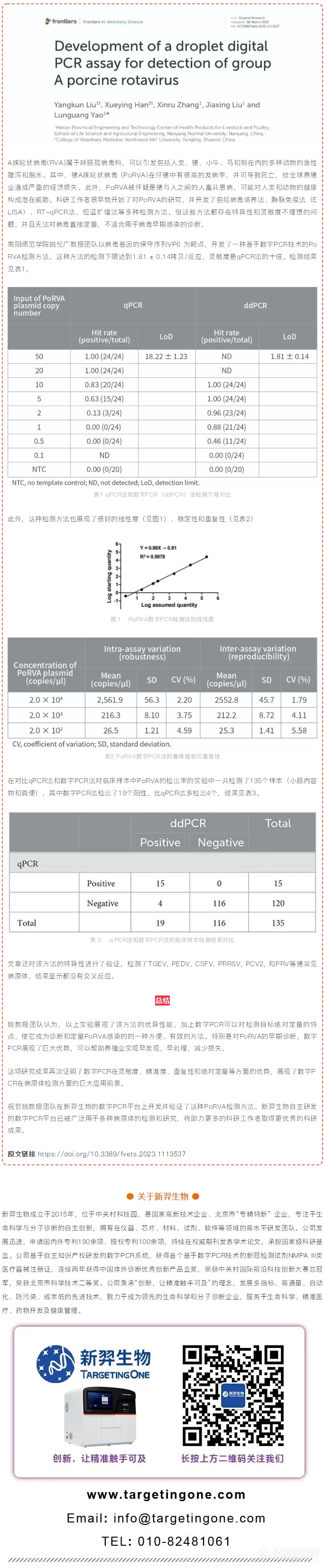 学术文章丨南阳师范姚伦广团队开发轮状病毒数字PCR检测法_看图王.png