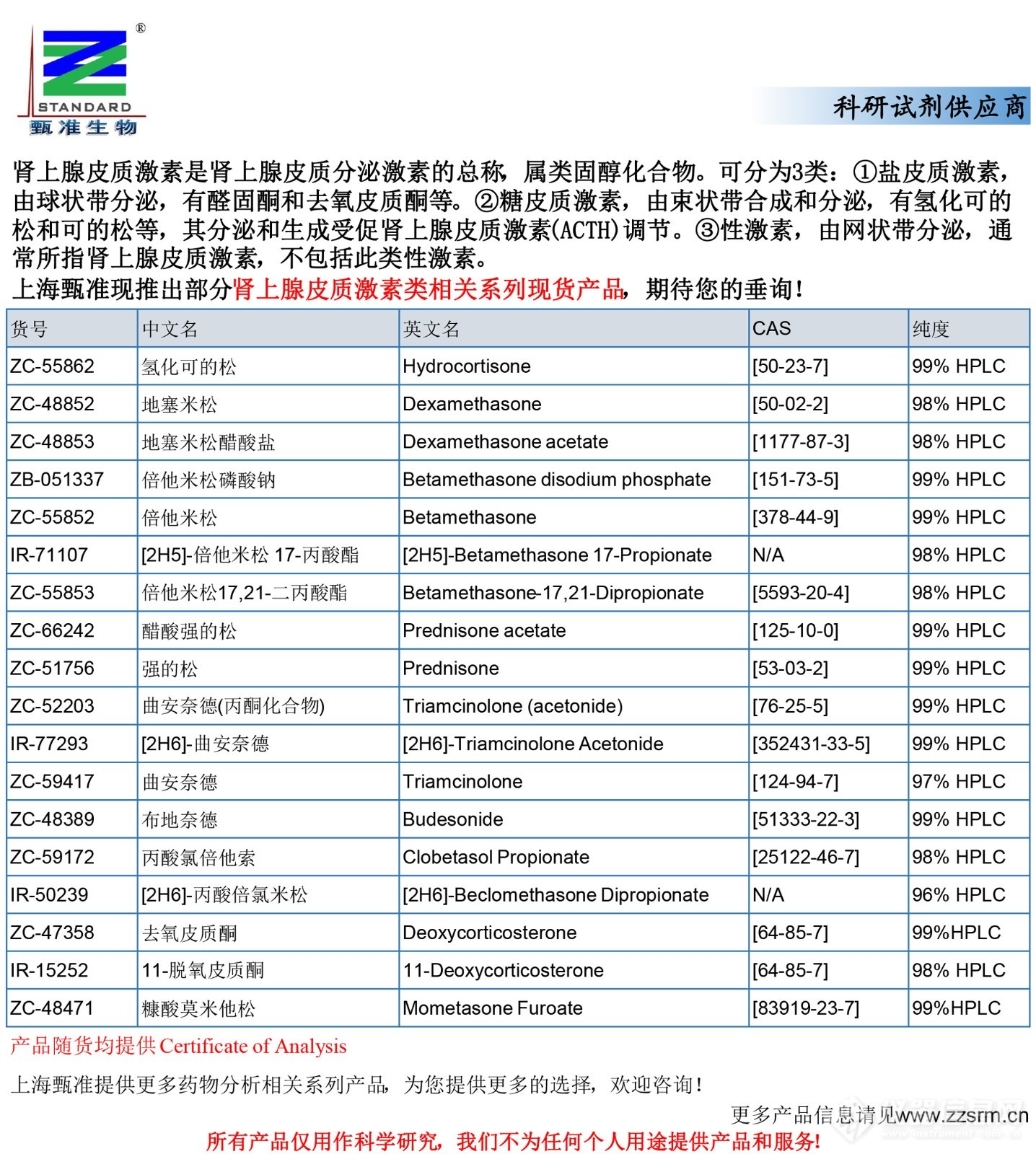 肾上腺皮质激素类现货产品-推广2.jpg