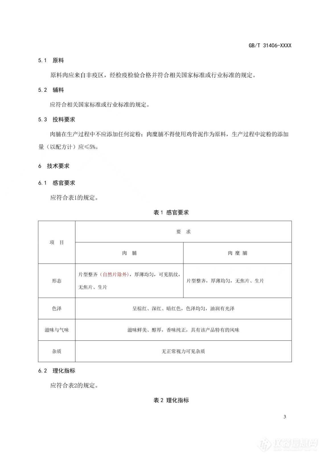 中国商业联合会发布国家标准《肉脯质量要求》征求意见稿