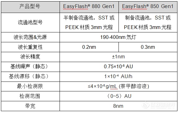 微信截图_20230419142437.png