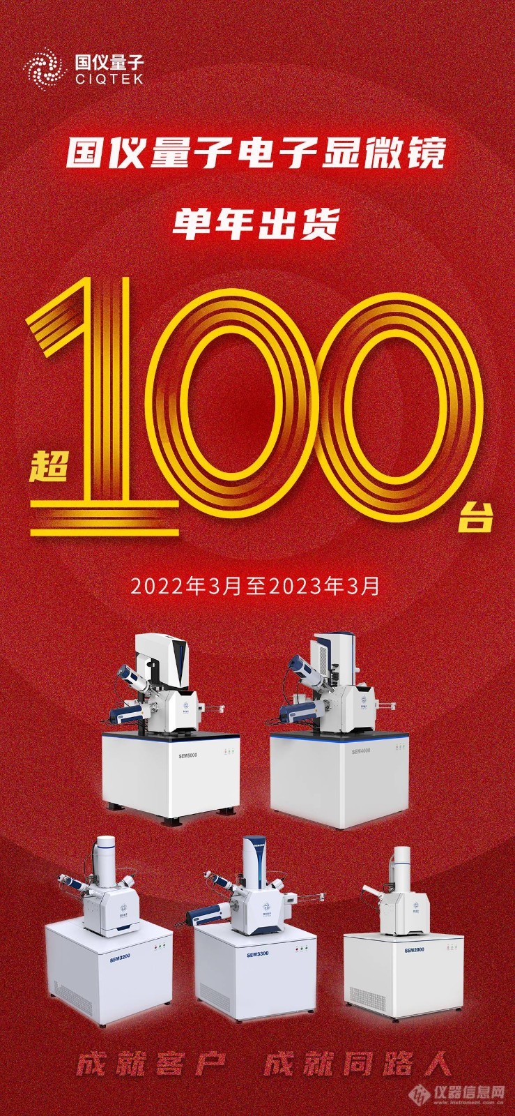 喜报！国仪量子电子显微镜单年出货超100台！