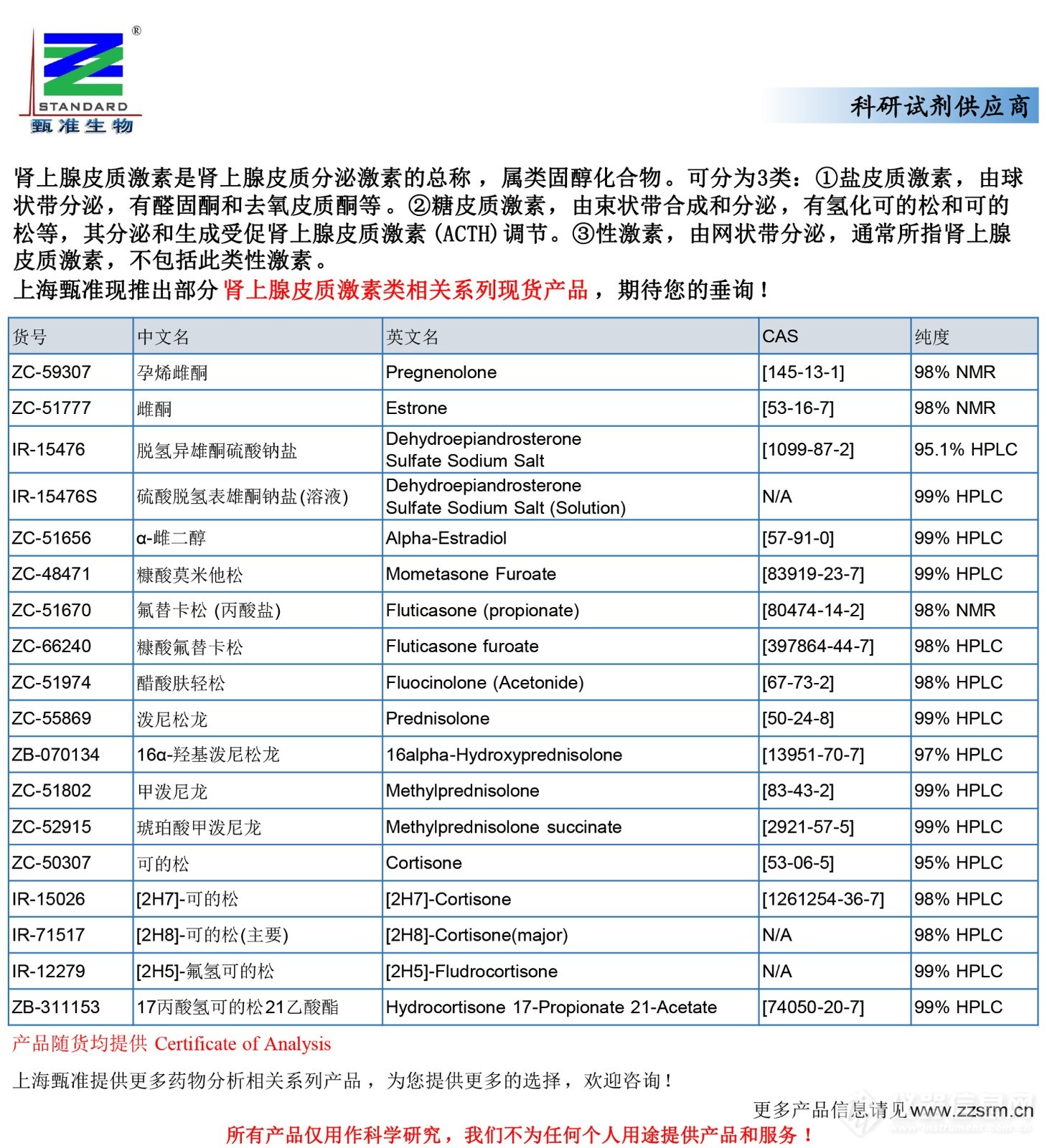 肾上腺皮质激素类现货产品-推广1.jpg