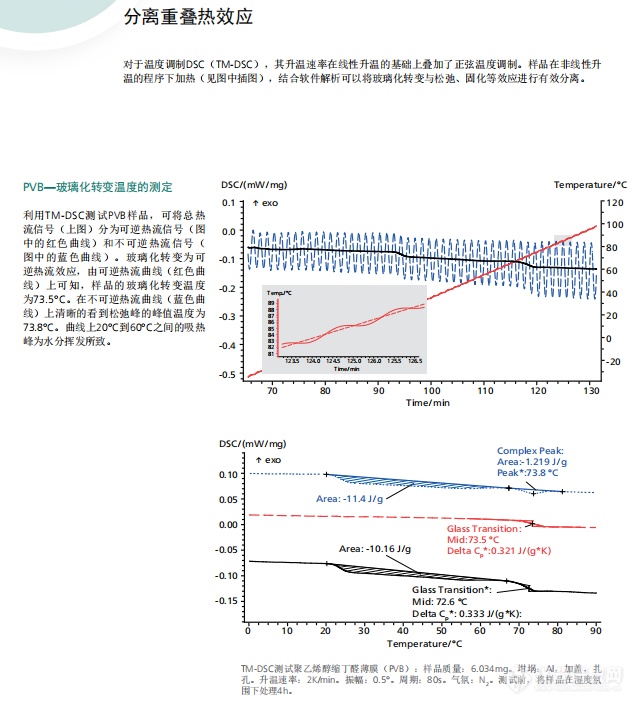 分离重叠热效应.png