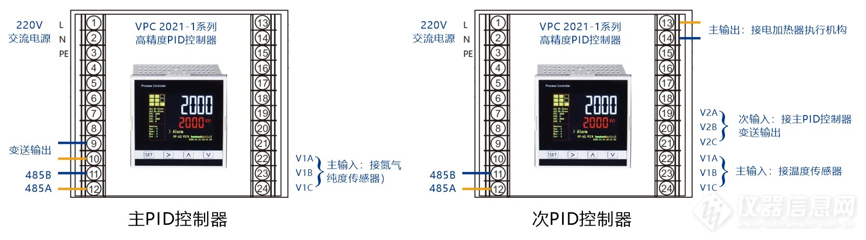 04.串级控制PID调节器接线示意图.jpg