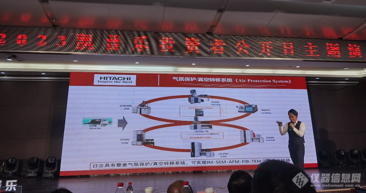 日立科学仪器参加“2023攀登学术会议：材料表征与计算”