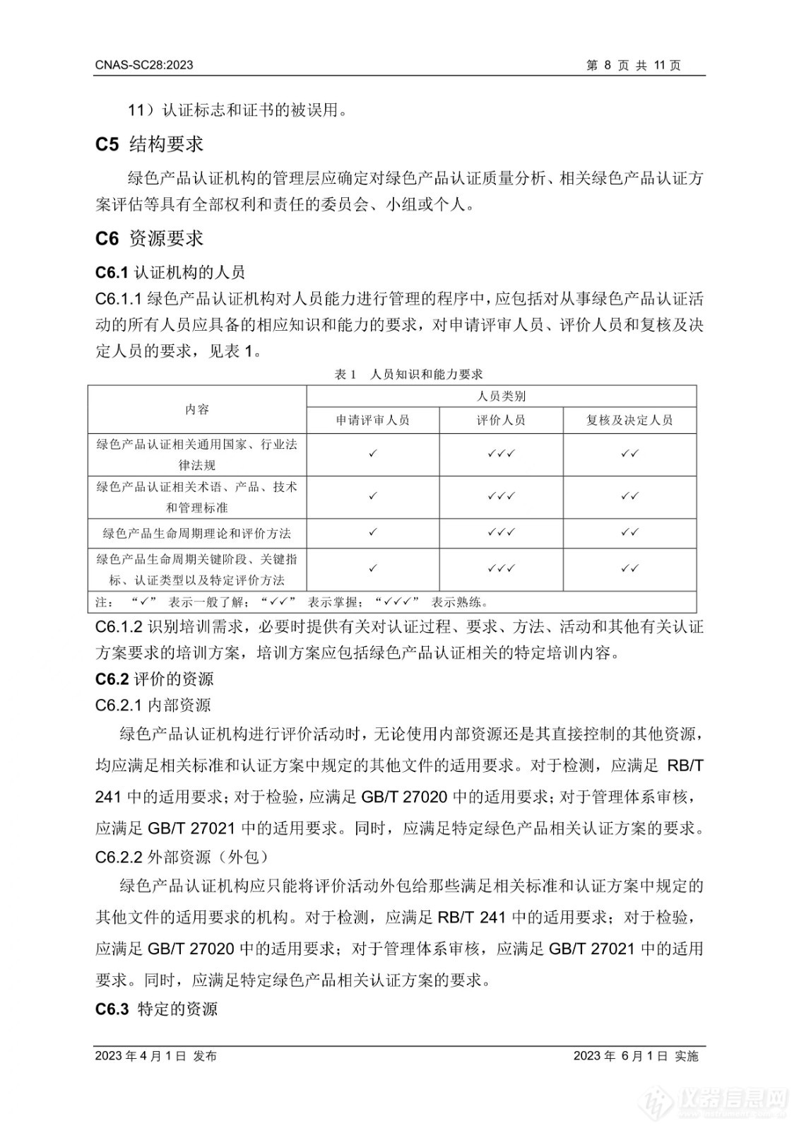 CNAS-SC28：2023《绿色产品认证机构认可方案》发布并实施