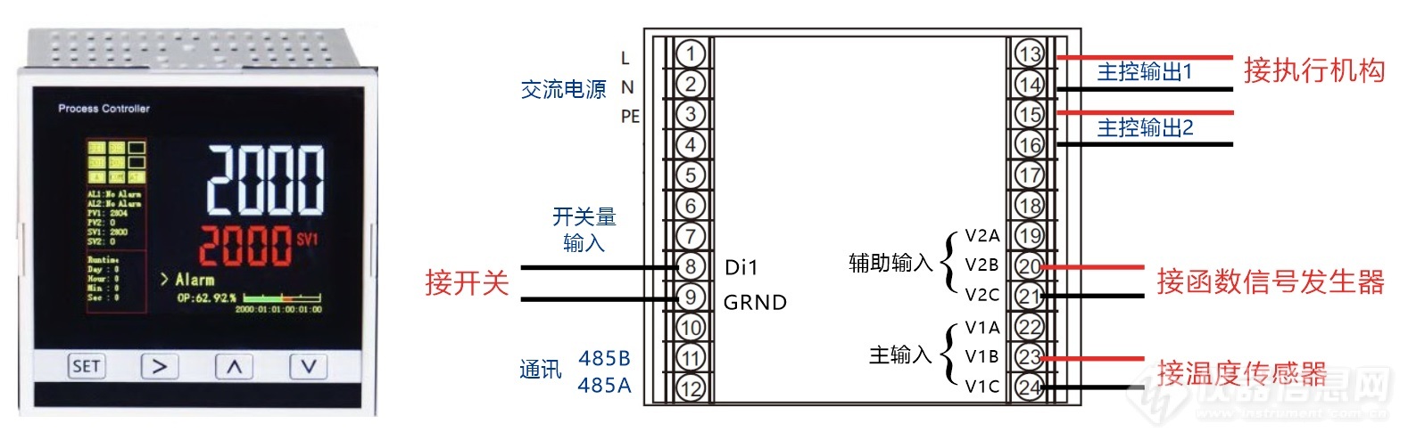 02.调制温度式差示扫描量热仪MTDSC正弦波温度控制装置及其接线图.jpg