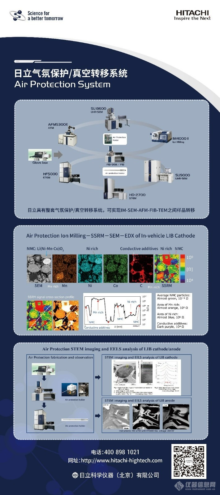 日立科学仪器参加“2023攀登学术会议：材料表征与计算”