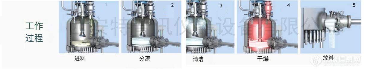 描述1（翻译）带水印.jpg