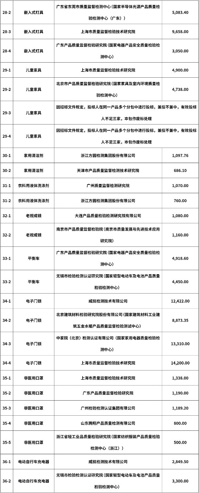 中标信息4.jpg