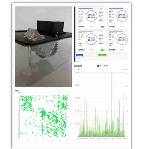 单/多通道大小鼠转轮节律分析系统
