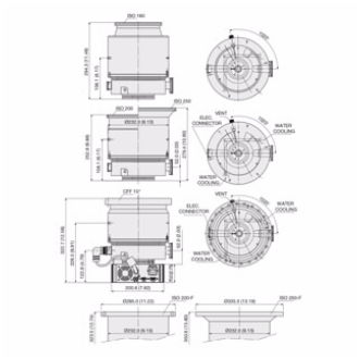 Turbo-V 1001 Navigator 分子泵