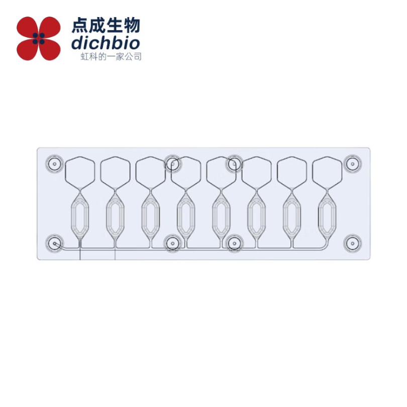 虹科Microfluidic&nbsp;ChipShop分离芯片