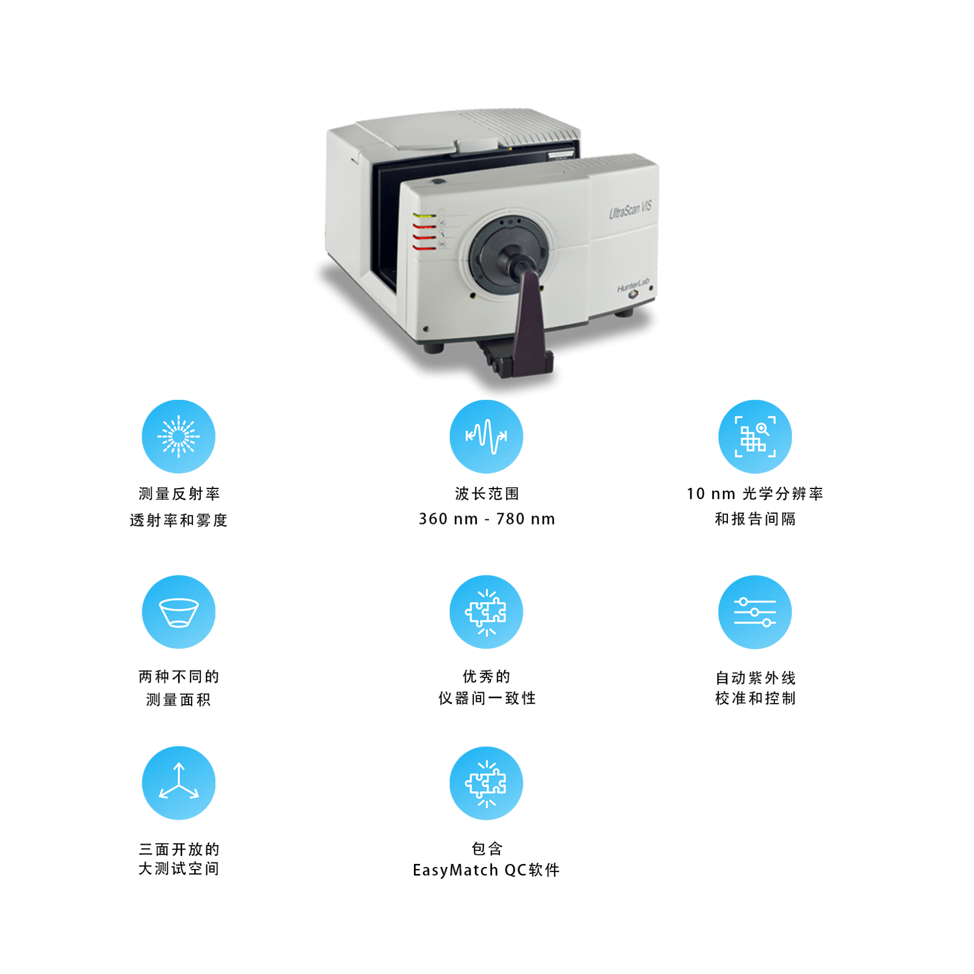 进口色差仪 HunterLab UltraScan VIS (USVIS) 测色仪