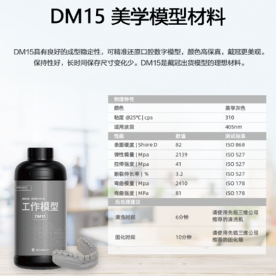 DM15美学模型材料