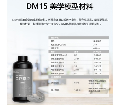 DM15美学模型材料