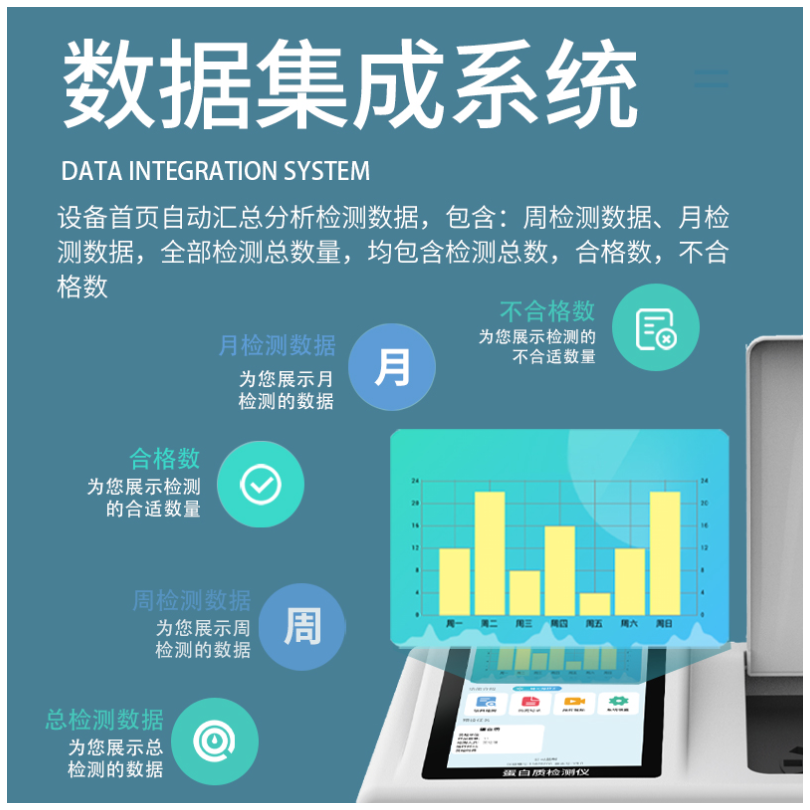 食品蛋白质含量测定仪ST-Z12T