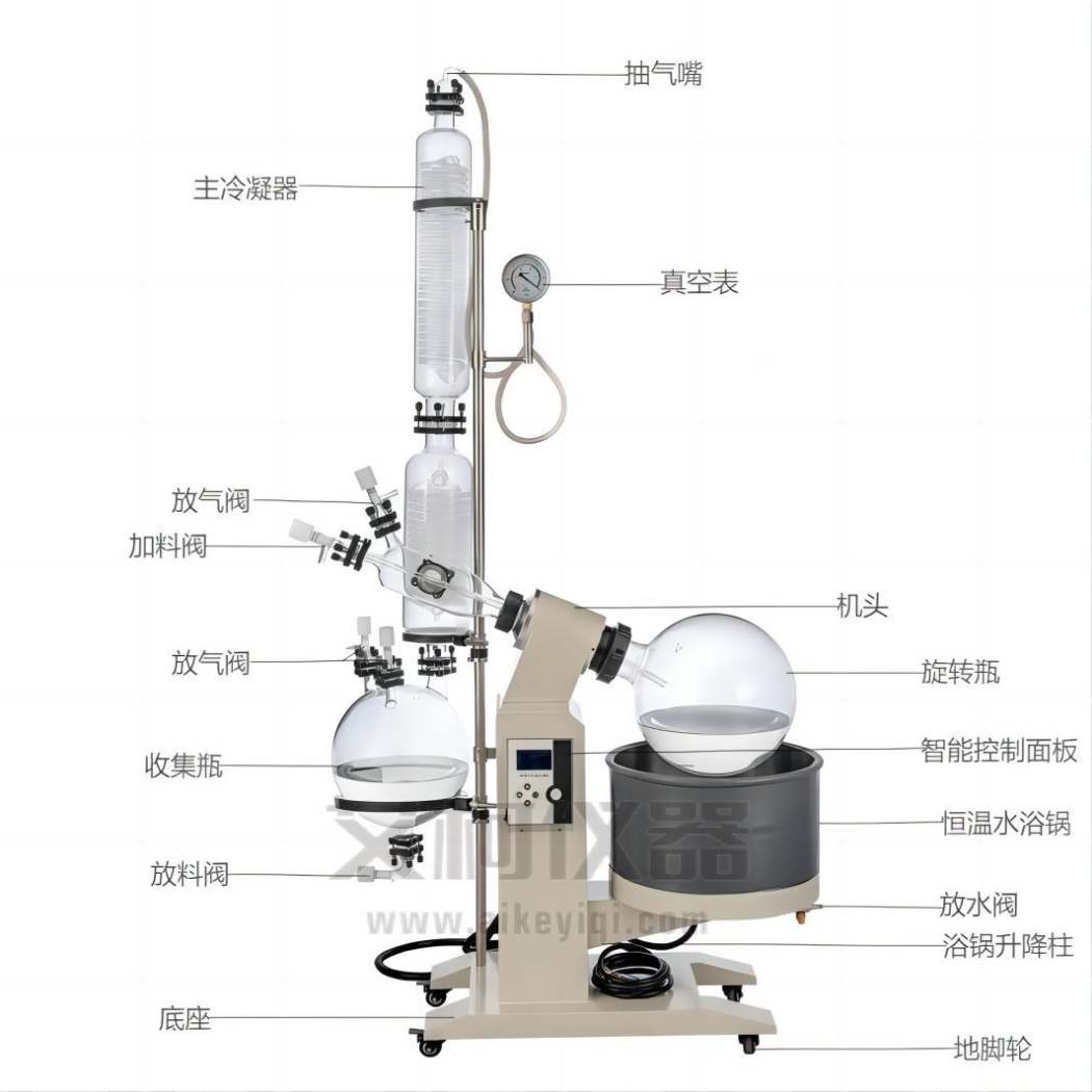 AKR-1050旋转蒸发仪电动升降型 5L 10L 20L 50L