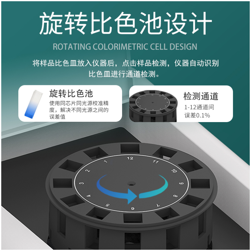 病死猪肉测试仪ST-BH12T